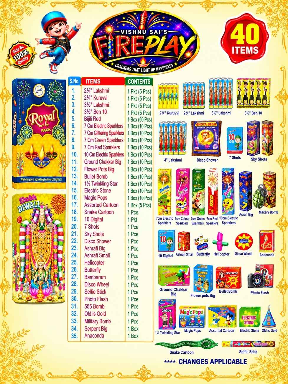 40 Items